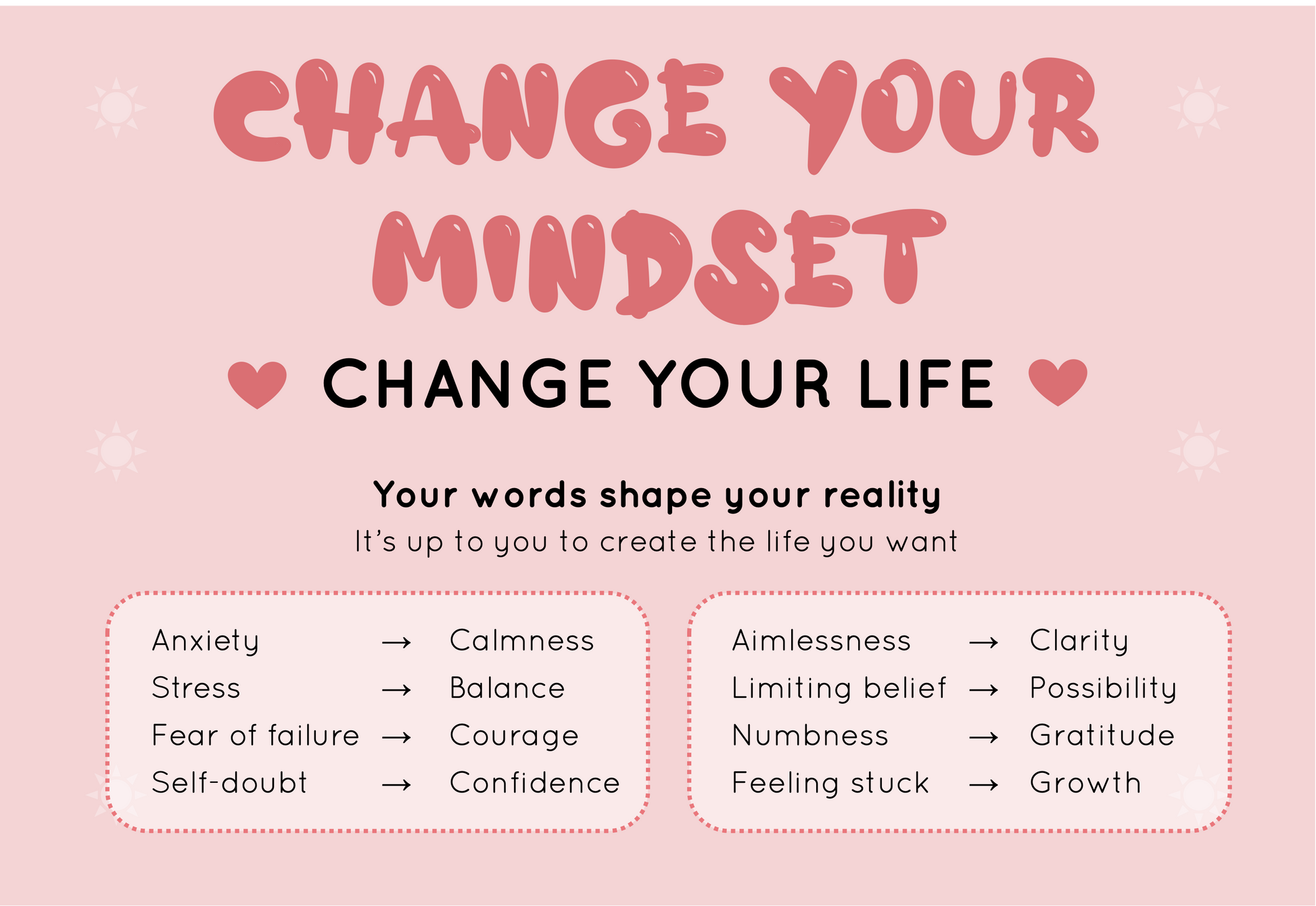 Change your mindset, change your life. Rainbow & Bubbles kawaii self-care stationery.
